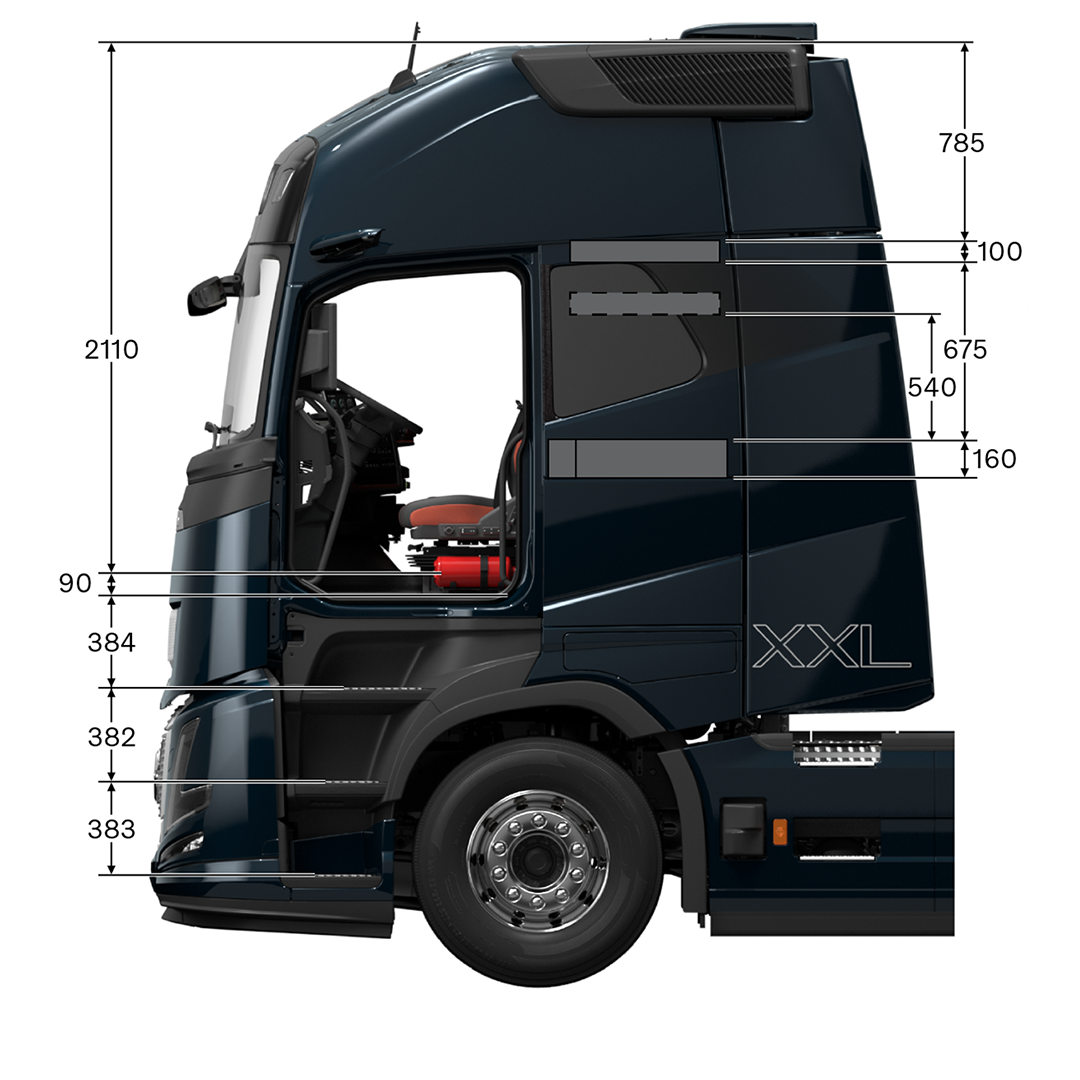 Volvo FH16 Aero globetrotter XXL with measurements, viewed from the side