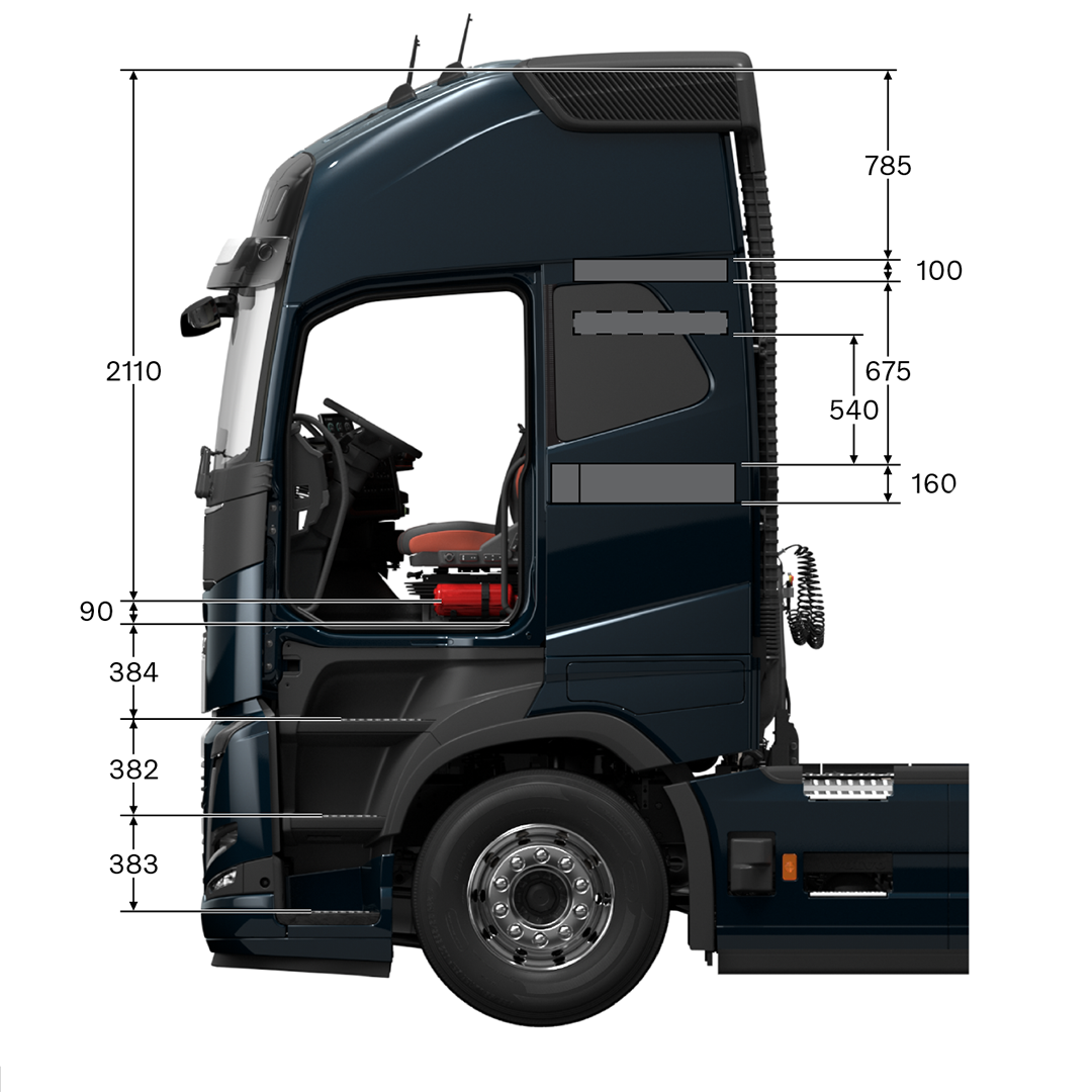 Volvo FH16 globetrotter XL with measurements, viewed from the side